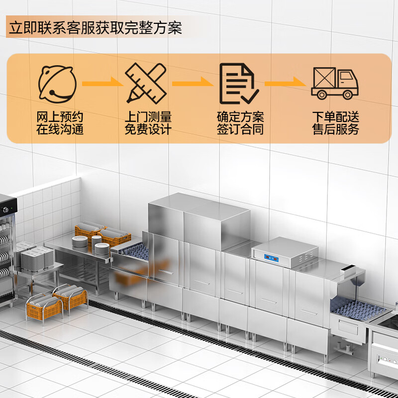 商用洗碗機(jī)的市場(chǎng)前景如何？