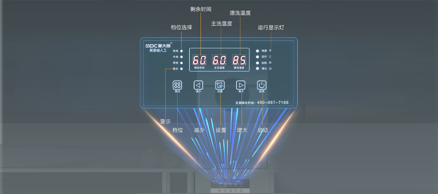 商用洗碗機