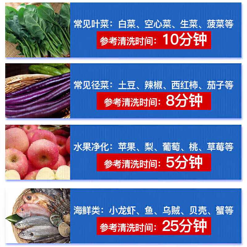 麥大廚商用洗菜機(jī)1.0米三合一多功能(氣泡、臭氧、加熱)洗菜機(jī)