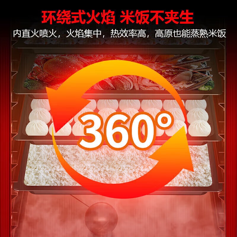 MDC商用高原蒸柜電熱款12盤(pán)單門蒸飯柜12KW