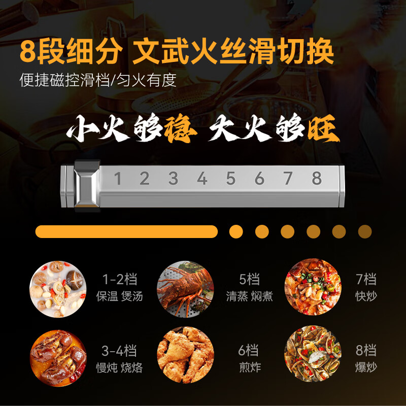 麥大廚星麥款304材質(zhì)電磁大炒爐雙頭大鍋灶1000