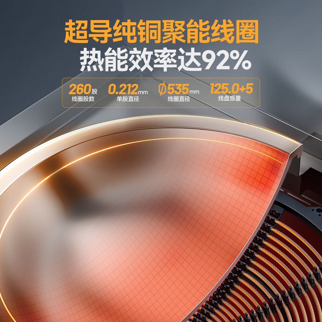 麥大廚金麥款201材質(zhì)電磁大炒爐雙頭大鍋灶900