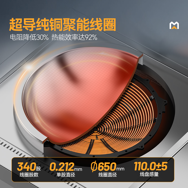 麥大廚星麥款304材質(zhì)電磁大炒爐雙頭大鍋灶900