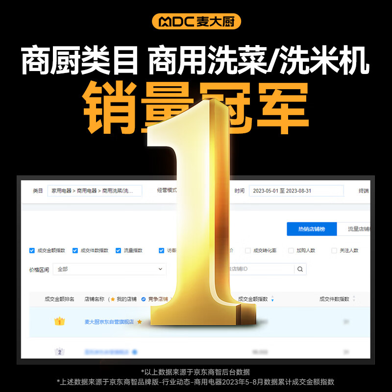  麥大廚商用洗菜機1.5米三合一多功能(氣泡、臭氧、加熱)洗菜機
