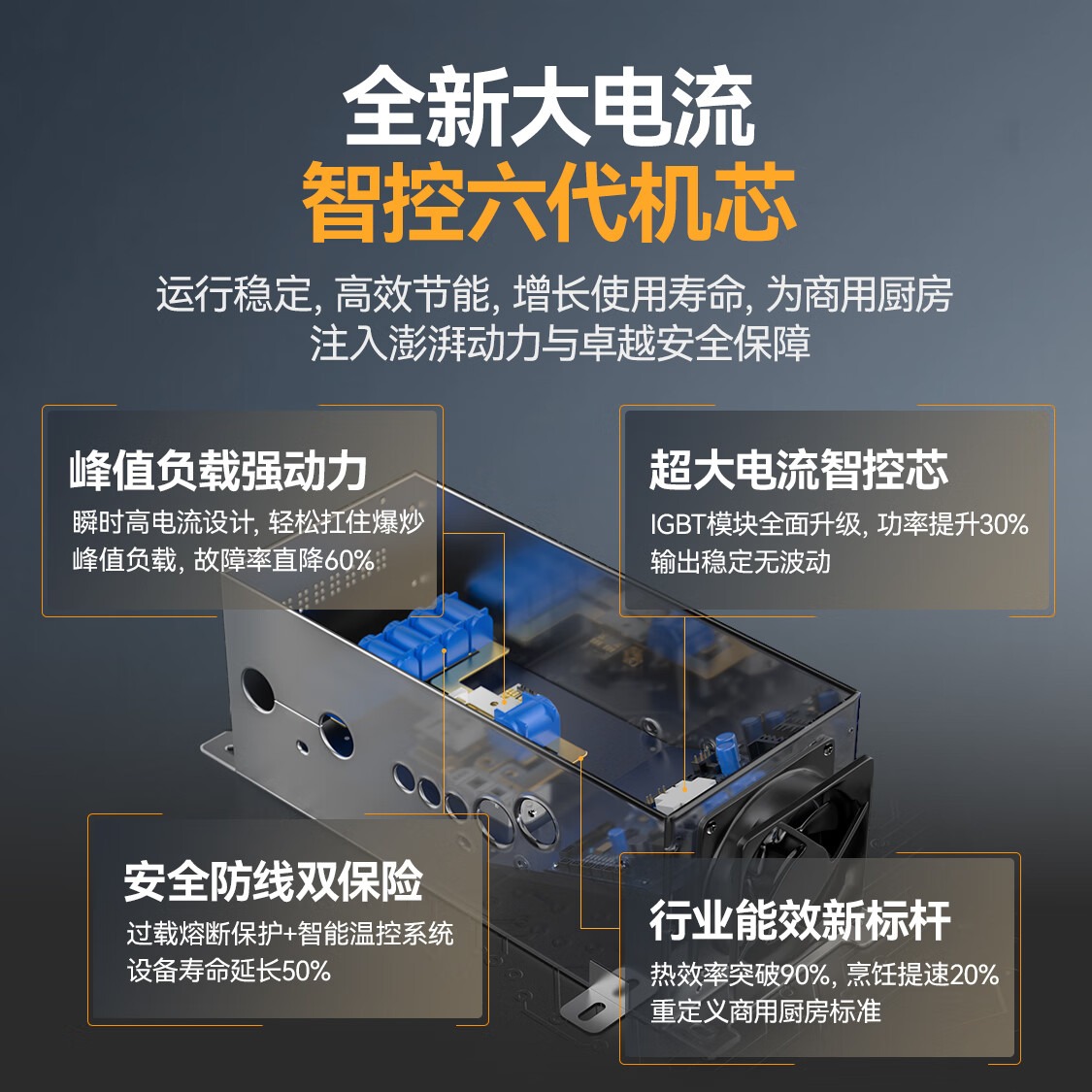 麥大廚金麥款201材質(zhì)電磁大炒爐雙頭大鍋灶900