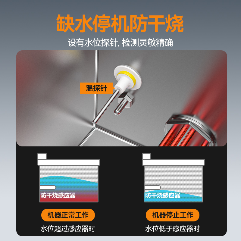  麥大廚升級款燃氣三缸9頭14粉籬自動煮面爐商用