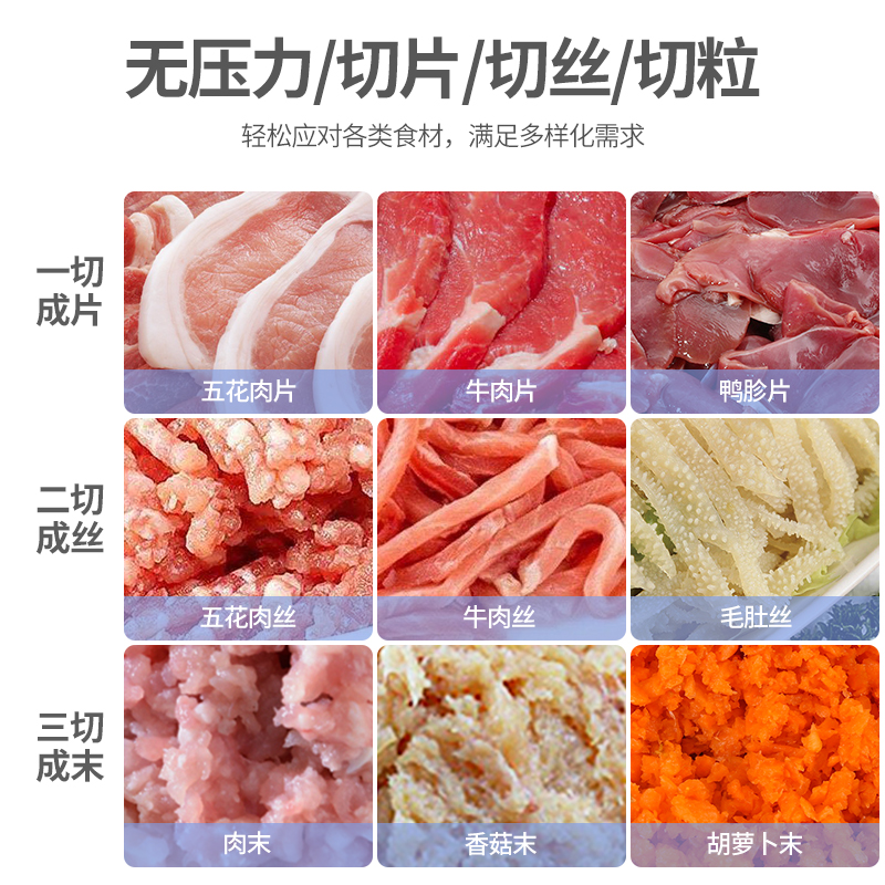 麥大廚絞肉機(jī)商用大型食堂餐廳切肉片絲丁臺式切肉機(jī)500KG/h