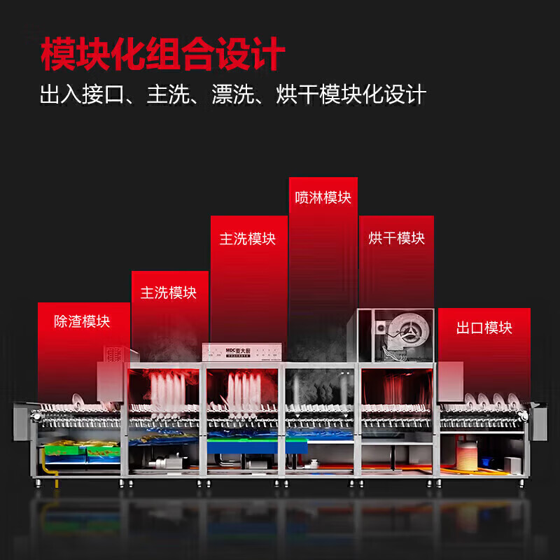 麥大廚1.8米通道式單缸單噴淋單烘干商用洗碗機(jī)大型刷碗機(jī)