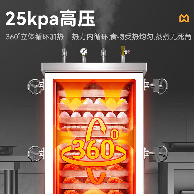 MDC商用高原蒸柜燃?xì)饪?盤(pán)單門(mén)蒸飯柜