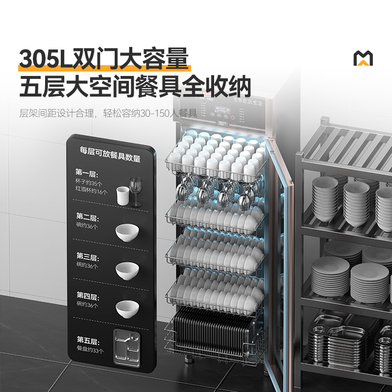 麥大廚豪華觸屏款5層雙門(mén)中溫食具消毒柜(紫外線+臭氧+熱風(fēng)循環(huán))950W 